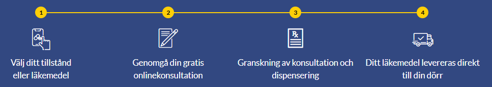 Frakt